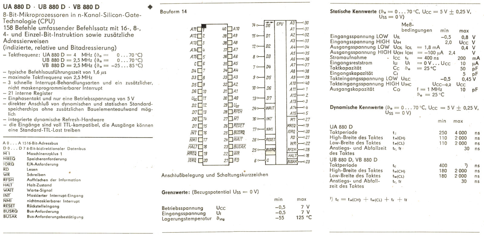 UB 880 D Pinout